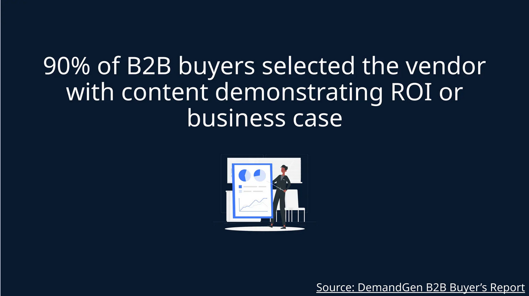 Data-Driven Buyer Decisions - DAW Sydney