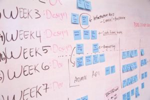 The Product Growth Toolkit