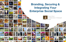 Tibbr Social Platform Adoption